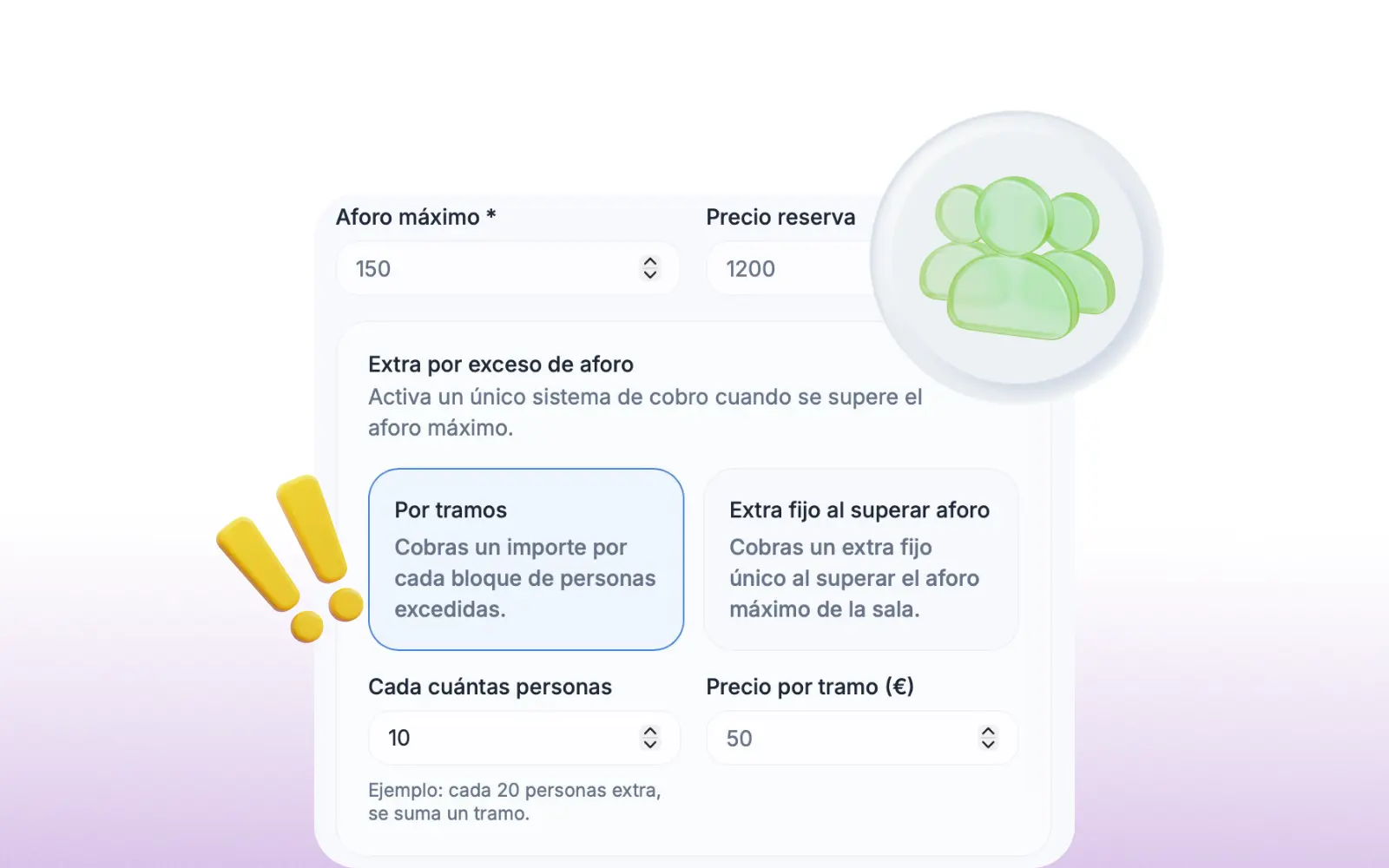 Control de aforos